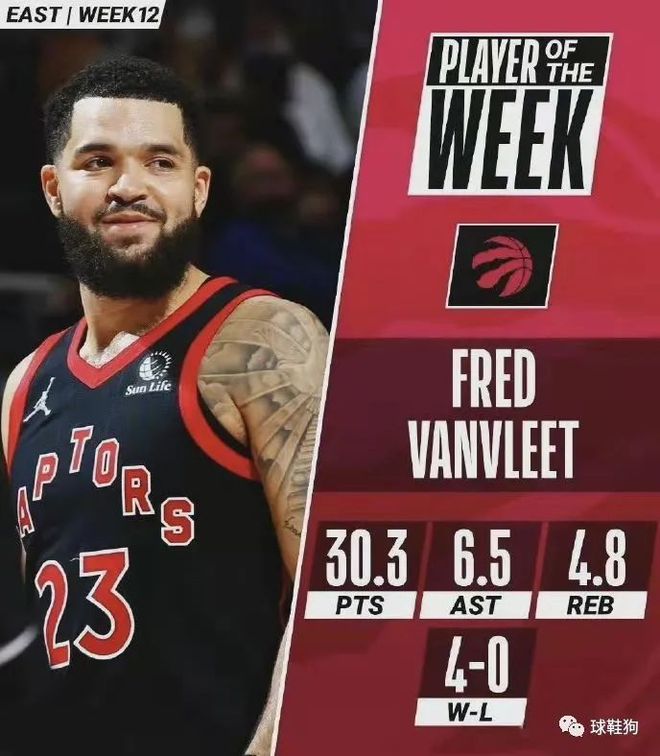 表现抢眼 表现抢眼