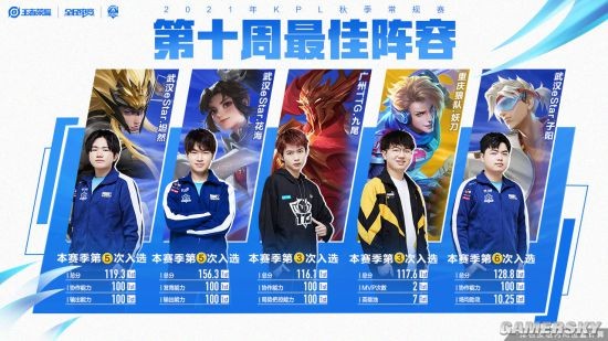 容納數萬名 容納數萬名