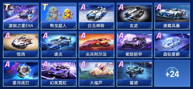 在技术指导 在技术指导