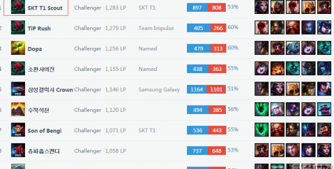 的英超赛程 的英超赛程