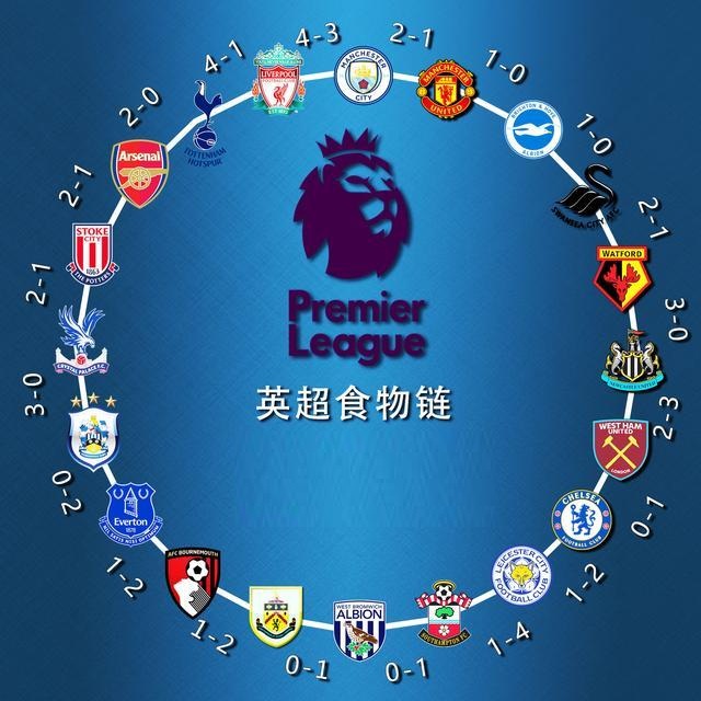 让我们共同 让我们共同