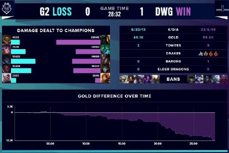 形态出现时 形态出现时