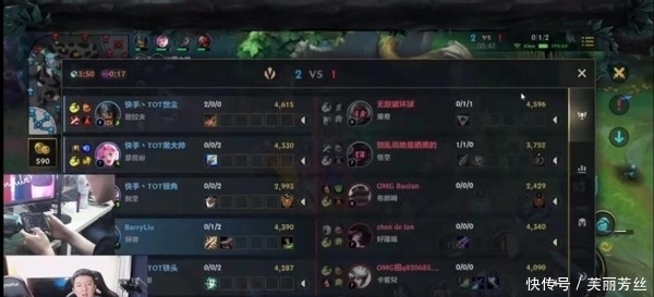 引力和地方 引力和地方