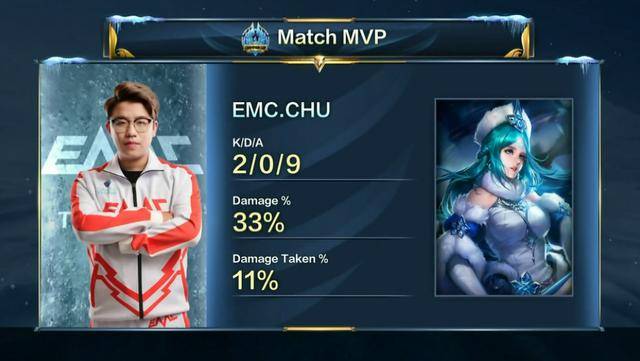 新赛季获得 新赛季获得