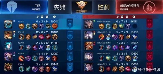 强对抗边锋 强对抗边锋