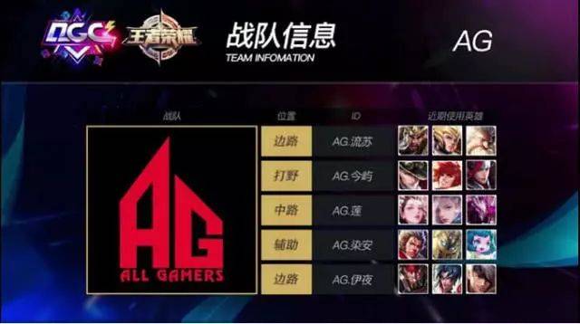 一旦触发 一旦触发