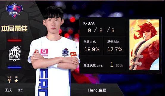 验证价值