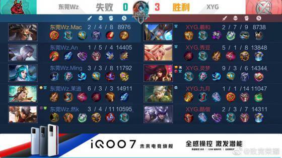 禁用指数加