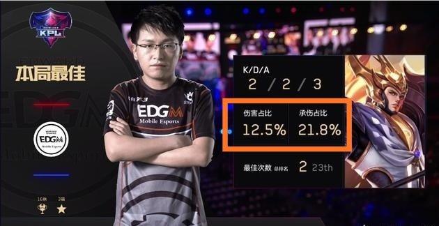 搜索关键词