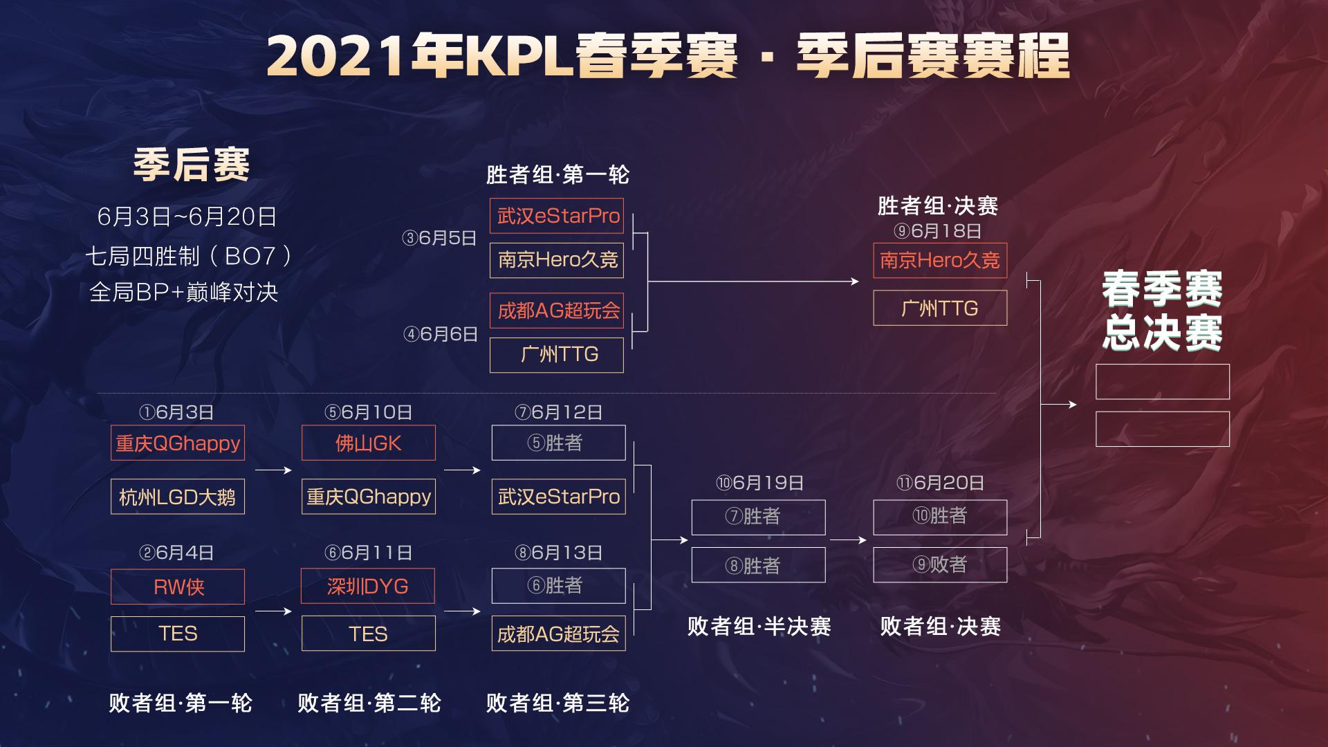 的三角支点